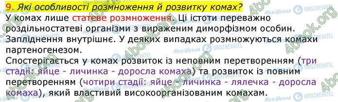 ГДЗ Биология 7 класс страница Стр.80 (9)